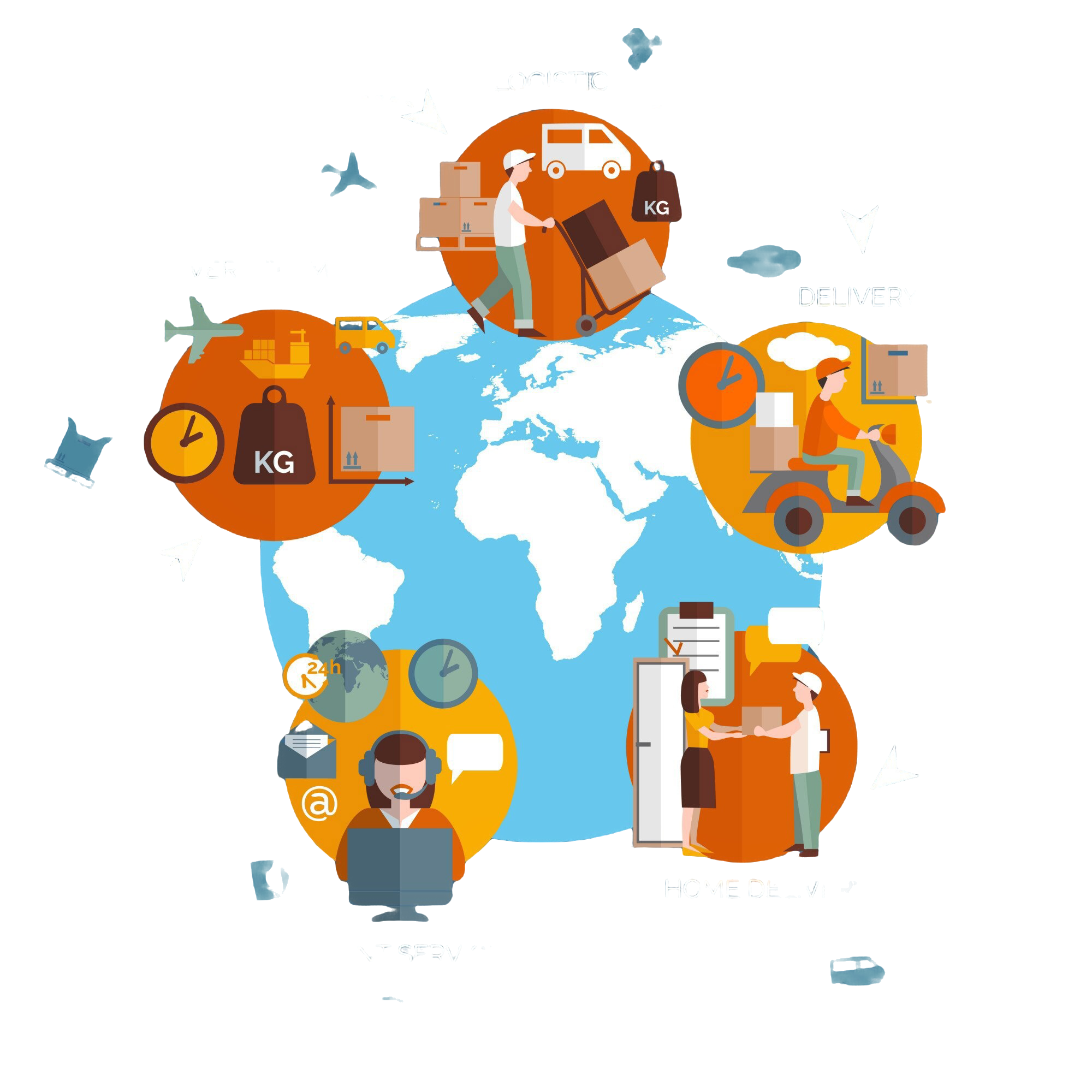 Logistics and Supply Chain Management