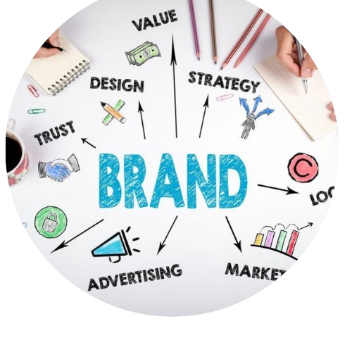 Branding and Promotional Solutions